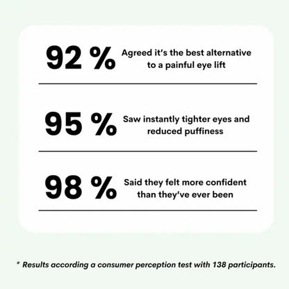 Instant Firming Eye Serum