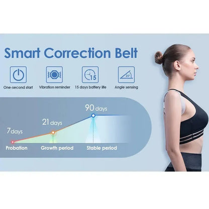Smart Posture Corrector