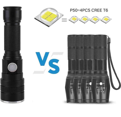 LED Flashlight, USB Rechargeable