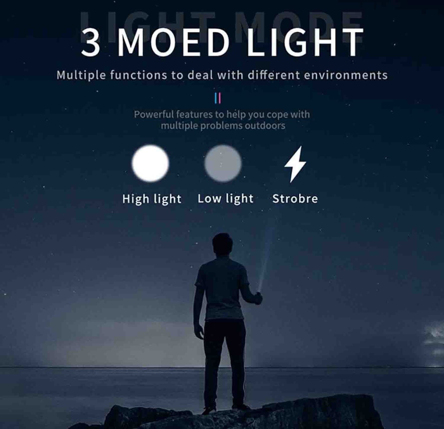 LED Flashlight, USB Rechargeable